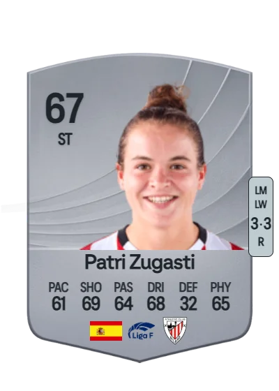Patricia Zugasti Osés card
