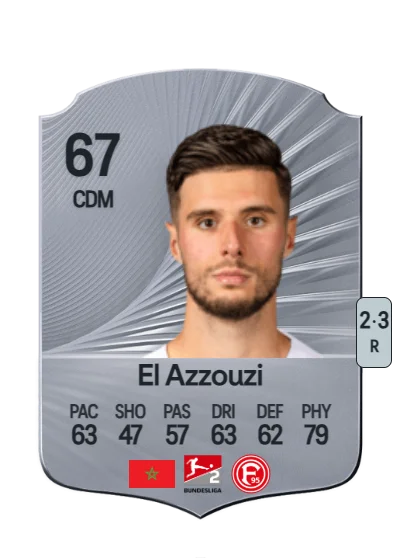 Anouar El Azzouzi card