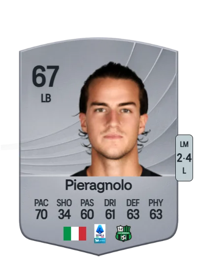 Edoardo Pieragnolo card