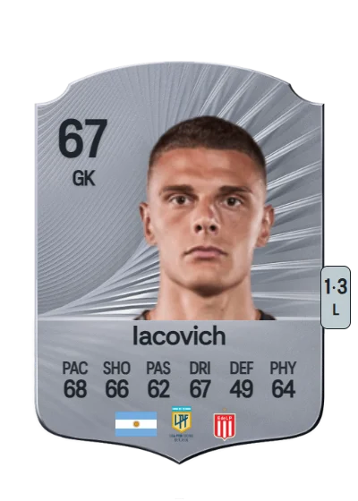 Fabricio Iacovich card