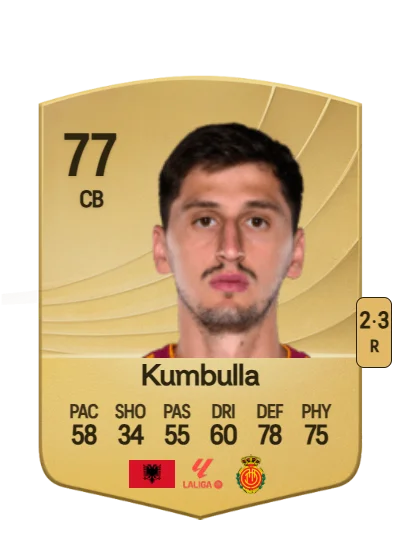Marash Kumbulla card