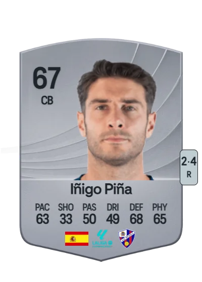 Iñigo Sebastián Magaña card
