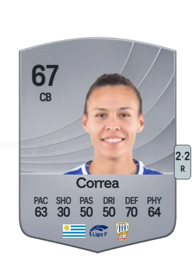 Yannel Correa card