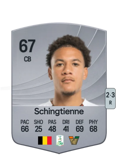 Joël Schingtienne card