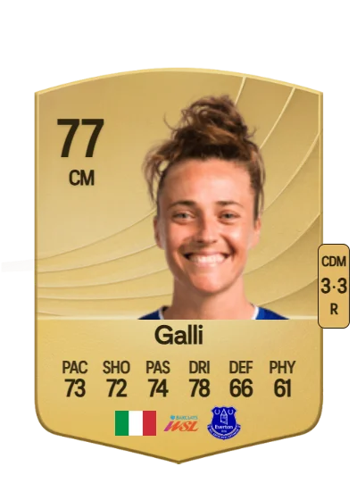 Aurora Galli card