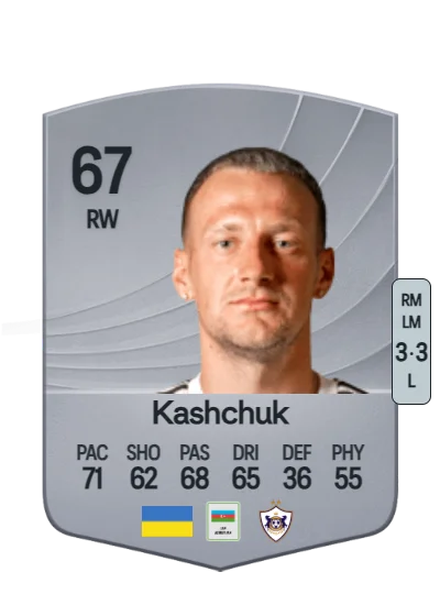 Oleksiy Kashchuk card