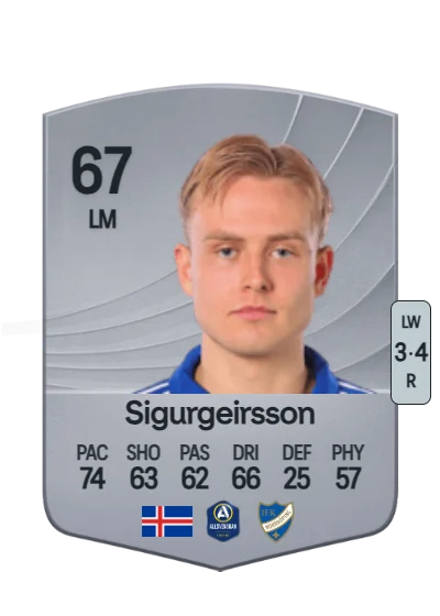 Ísak Andri Sigurgeirsson card