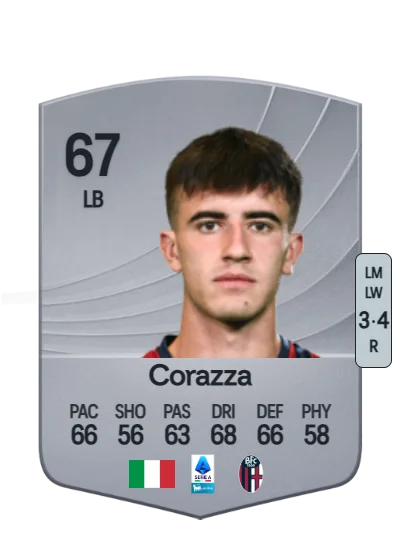 Tommaso Corazza card