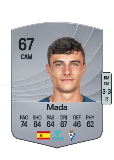 Ander Madariaga Susaeta card