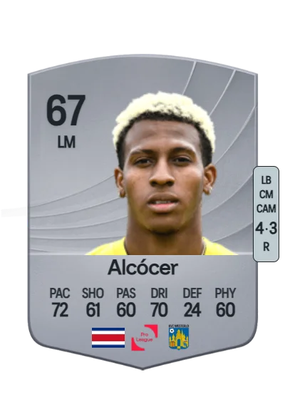 Josimar Alcócer card