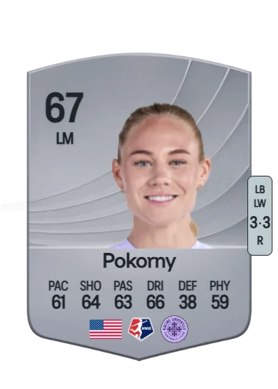 Maddie Pokorny card