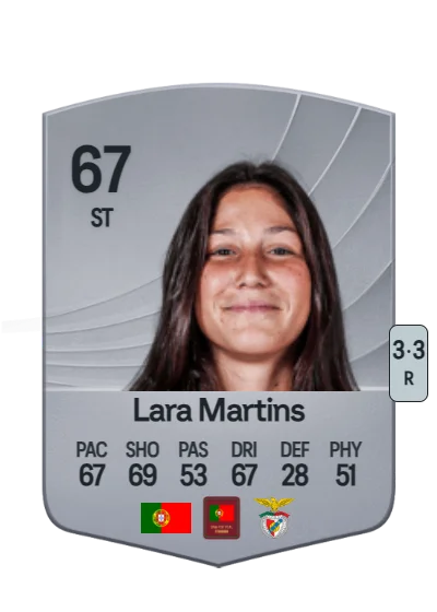 Lara Nogueira Martins card