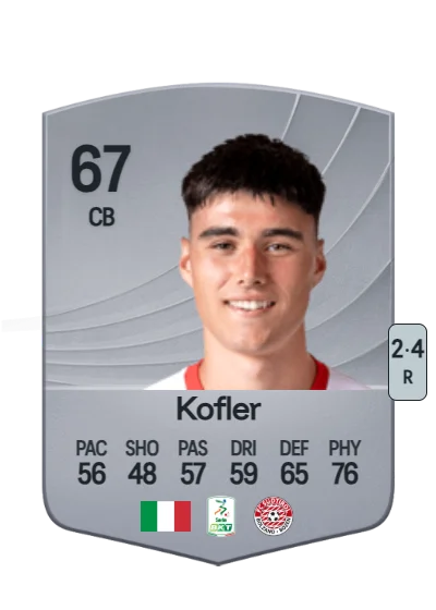 Raphael Kofler card