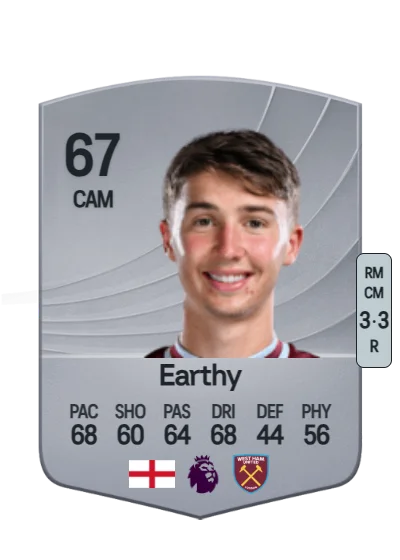George Earthy card