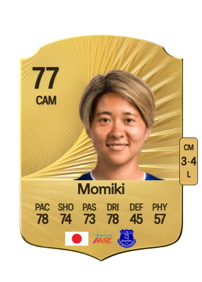 Yuka Momiki card