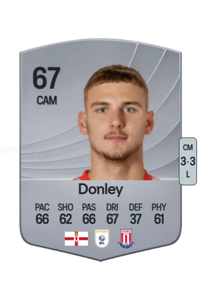 Jamie Donley card