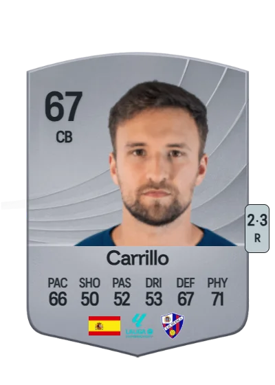 Álvaro Carrillo Alacid card