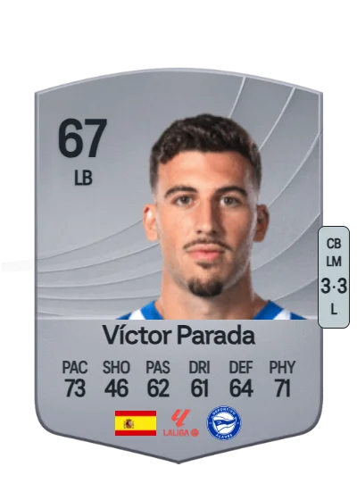 Víctor Parada González card