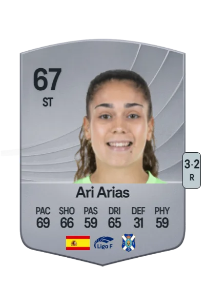 Ariana Arias Jiménez card