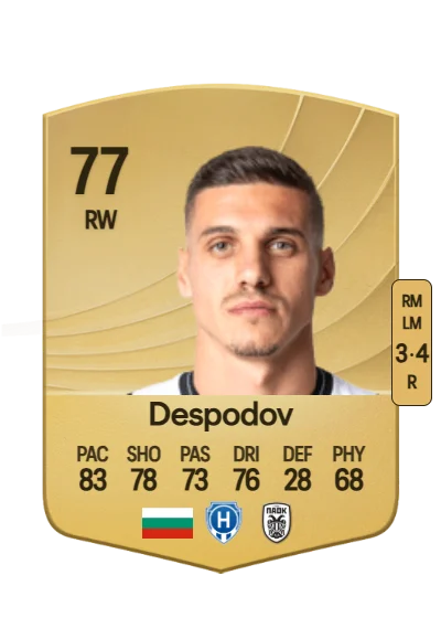 Kiril Despodov card