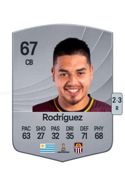 Norman Rodríguez card