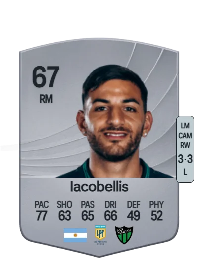 Marco Iacobellis card