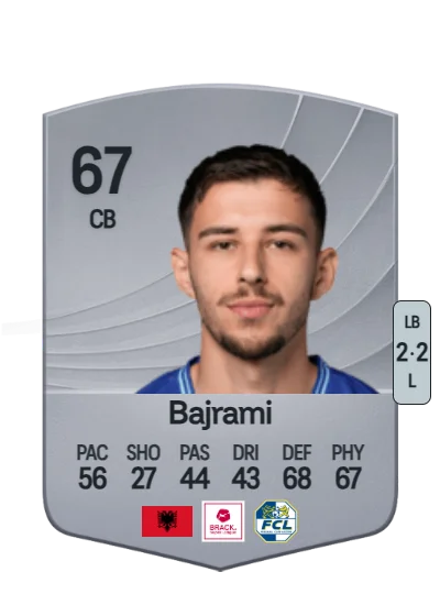 Adrian Bajrami card