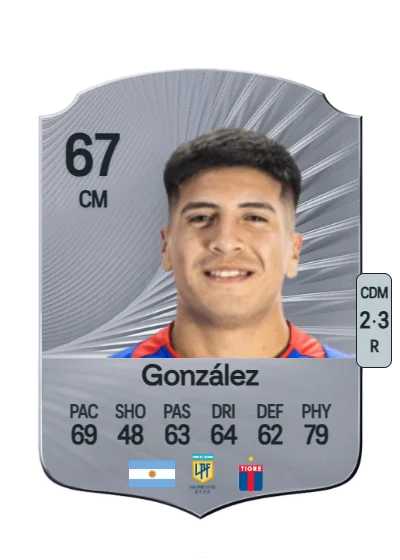 Santiago González card