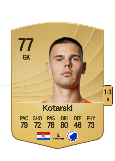 Dominik Kotarski card