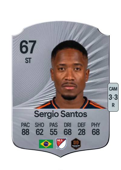 Sergio Henrique Santos Gomes card