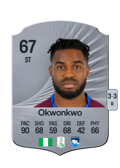 Orji Okwonkwo card