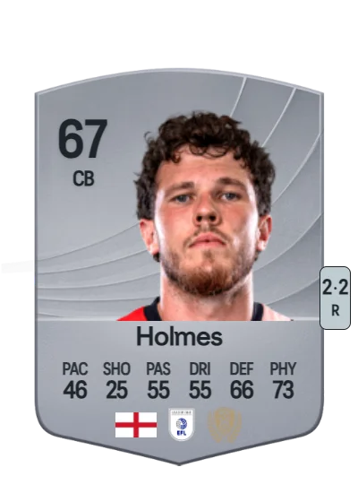 Tom Holmes card