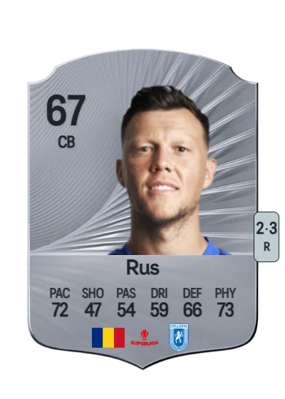 Adrian Rus card