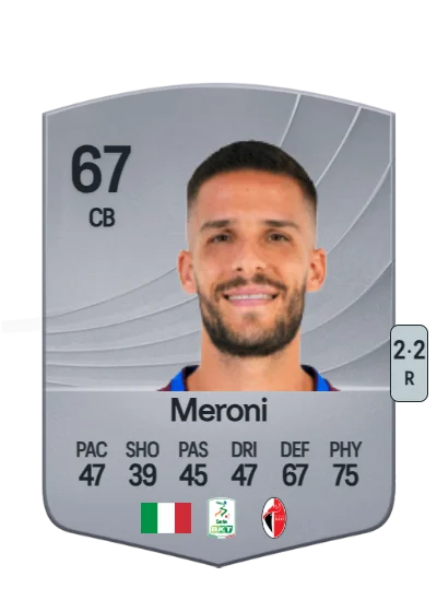 Andrea Meroni card