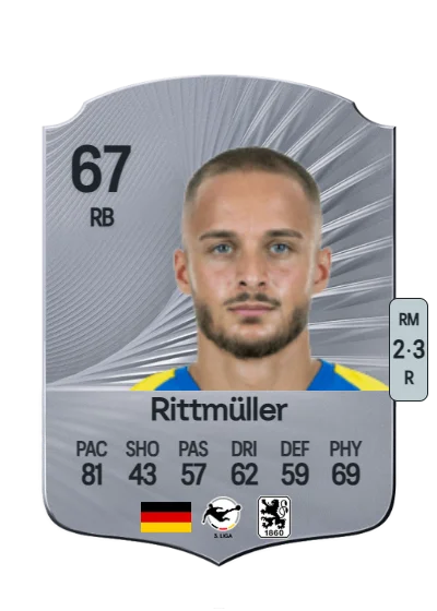 Marvin Rittmüller card