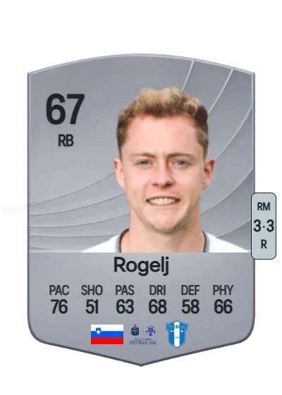 Žan Rogelj card