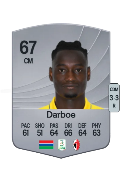 Ebrima Darboe card