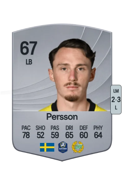 Noah Persson card