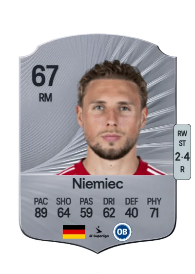 Jona Niemiec card