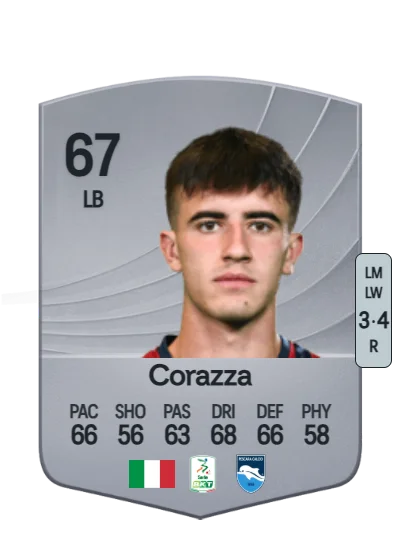Tommaso Corazza card