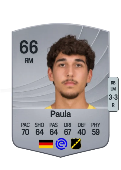 Raul Paula card