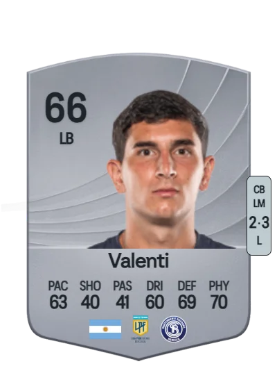 Matías Valenti card
