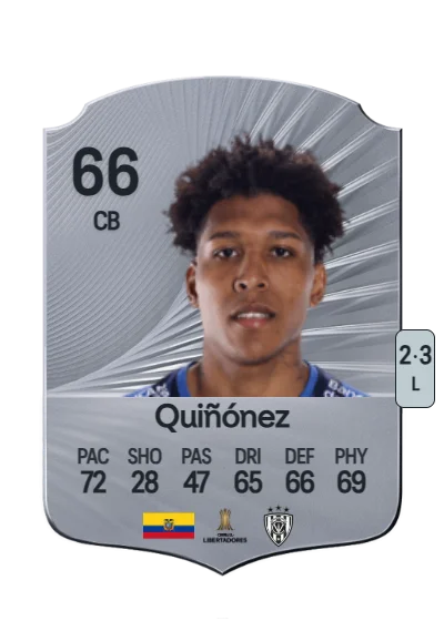 Óscar Quiñónez card