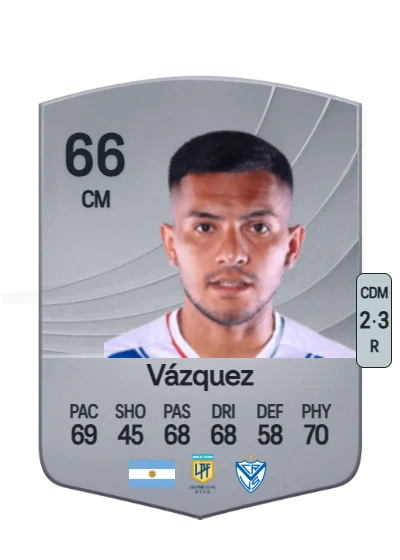 Kevin Vázquez card