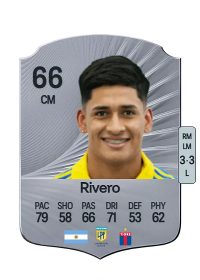Simón Rivero card