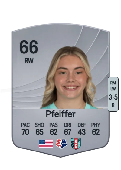 Alex Pfeiffer card