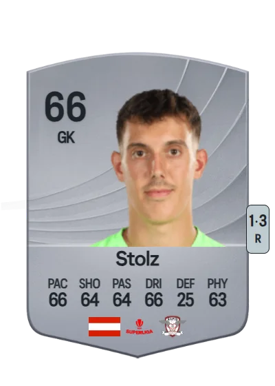 Franz Stolz card