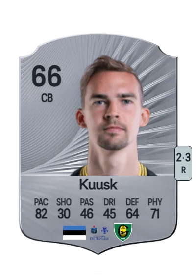 Märten Kuusk card