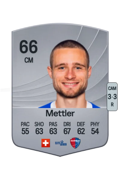 Loris Mettler card