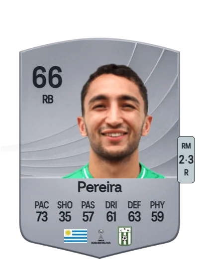 Agustín Pereira card